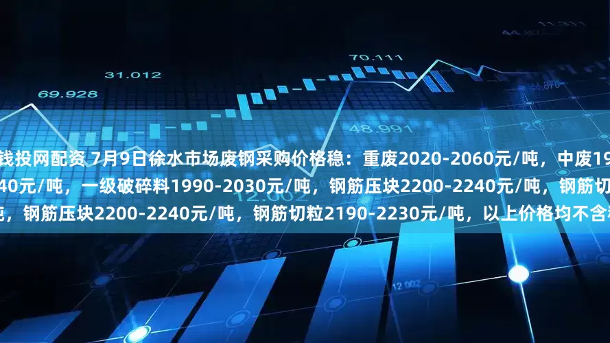 钱投网配资 7月9日徐水市场废钢采购价格稳：重废2020-2060元/吨，中废1950-2030元/吨，小废1900-1940元/吨，一级破碎料1990-2030元/吨，钢筋压块2200-2240元/吨，钢筋切粒2190-2230元/吨，以上价格均不含税。